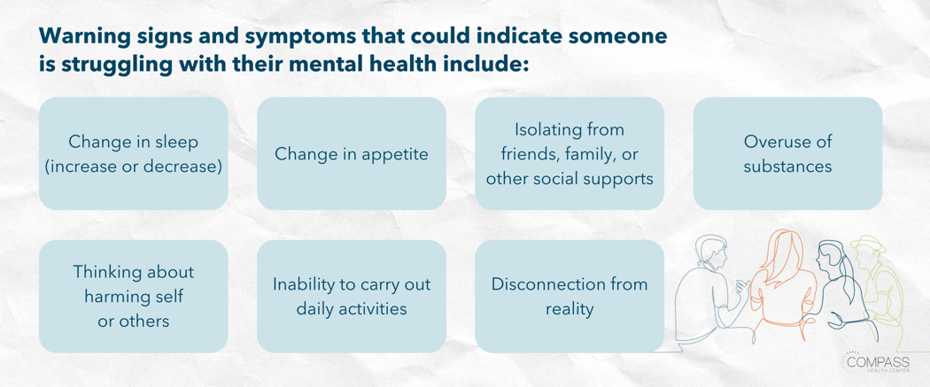 Warning signs and symptoms that could indicate someone is struggling